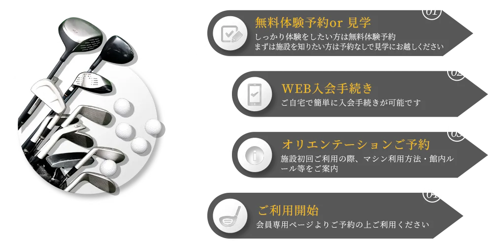 先行入会予約 ご登録の皆様に優先して内覧会等をご案内 WEB入会手続き ご自宅で簡単に入会手続きが可能です オリエンテーションご予約 施設初回ご利用の際、マシン利用方法・館内ルール等をご案内 ご利用開始 会員専用ページよりご予約の上ご利用ください